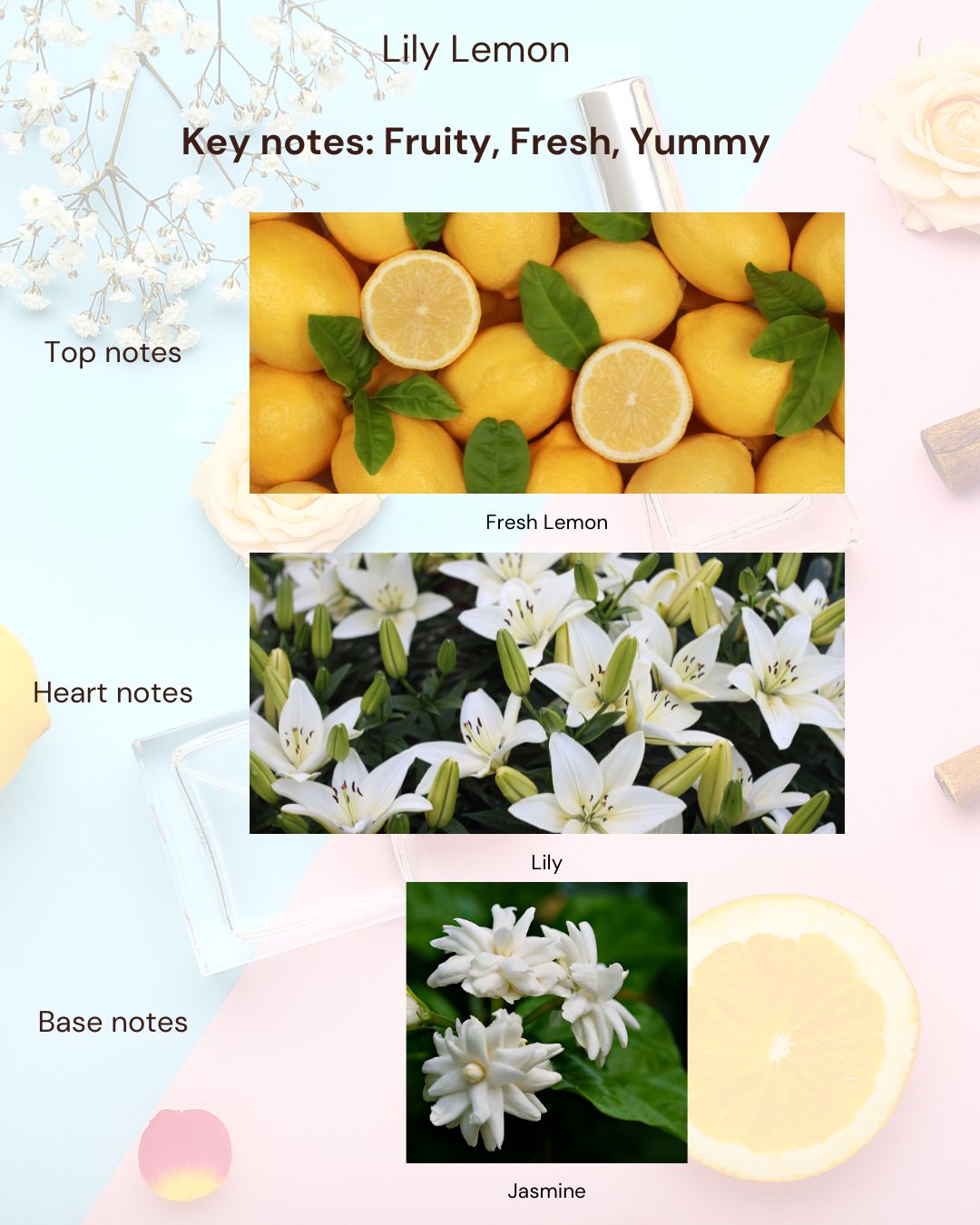 Lily Lemon | Nature Inspired | Luxury Fragrance | Eau De Parfum