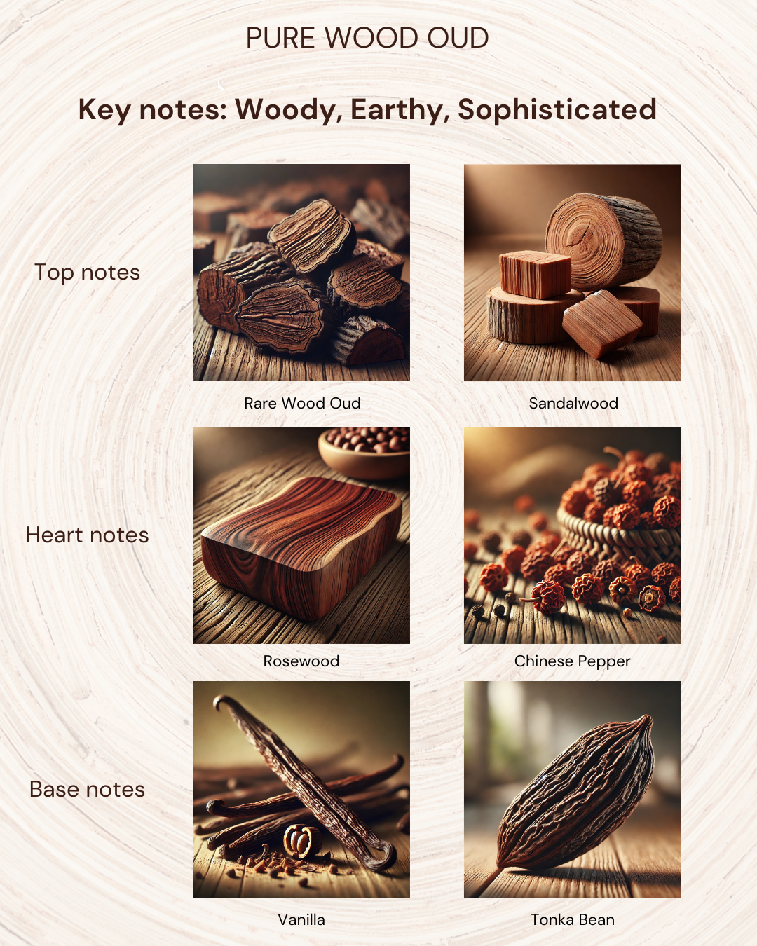 Pure Wood Oud | Unisex | Nature Inspired | Luxury Fragrance | Eau De Parfum